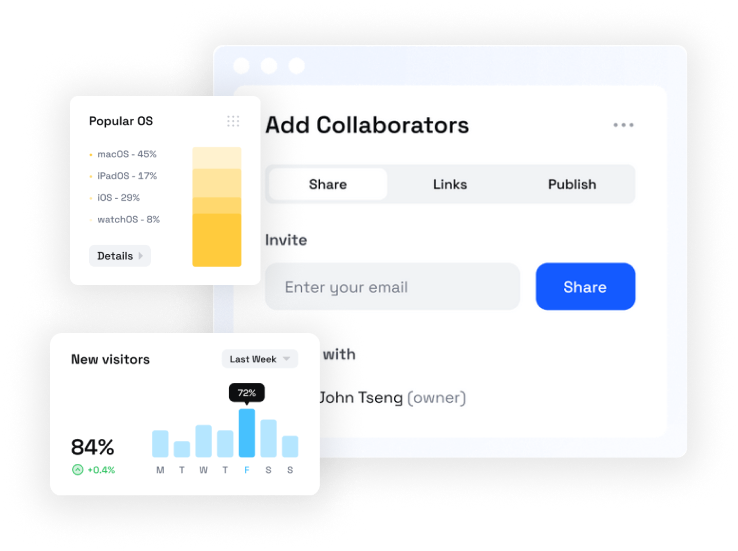 Cloud ERP Accessibility and Collaboration Dashboard