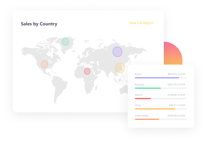 Realtime Analytics Sales Insights Dashboard